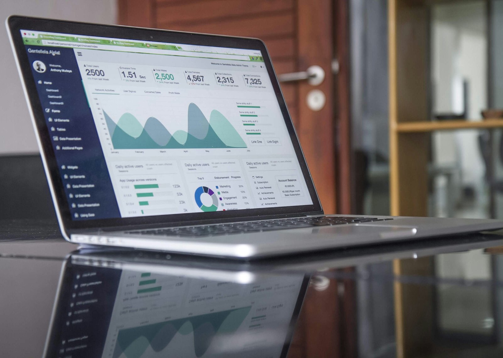 The Power of Data Analytics in Marketing: Understanding Metrics and KPIs
